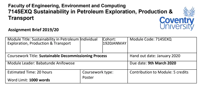 Petroleum Engineering Assignment