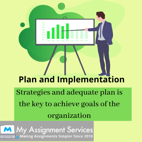 Plan And Implement Administrative Systems 