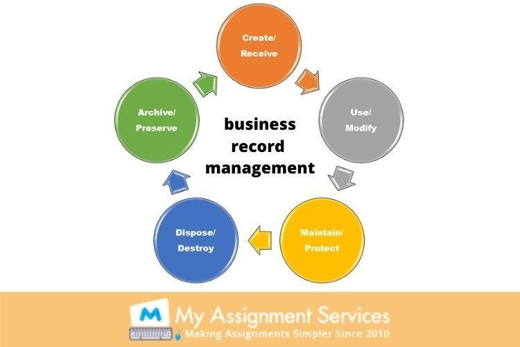 Business Record Management Assignment Help