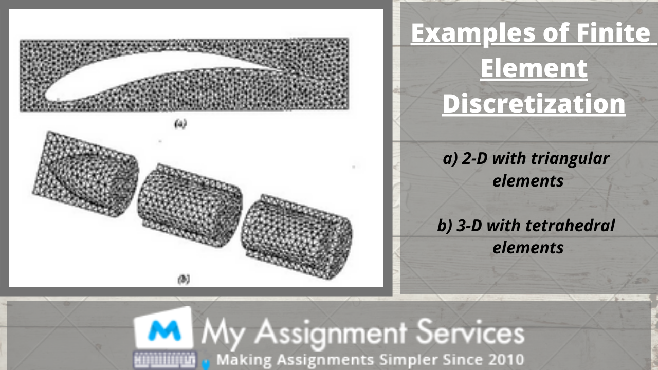 Element Analysis Assignment Services