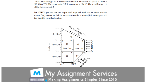 Element Analysis Assignment Answer