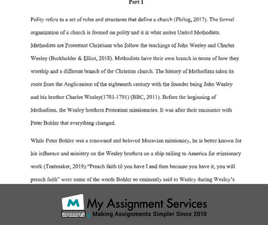 Theology Assignment Solution