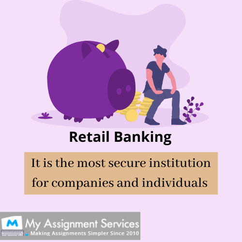 Retail Banking Assignment