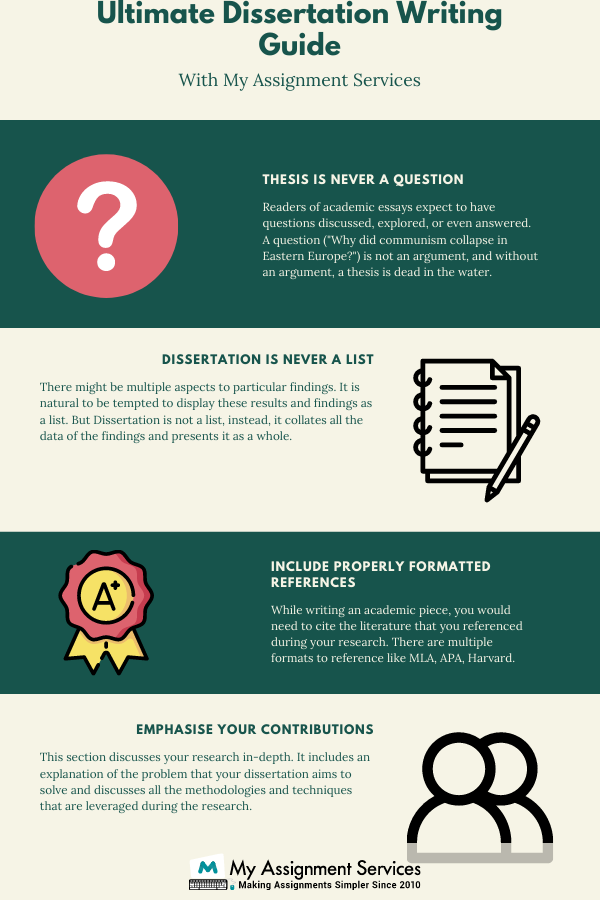 ultimate dissertation writing guide
