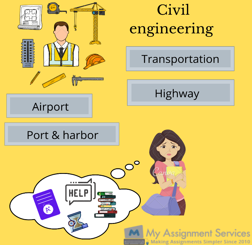 Transportation engineering assignment help