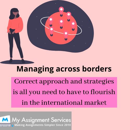 Managing Across Borders Assignment Help