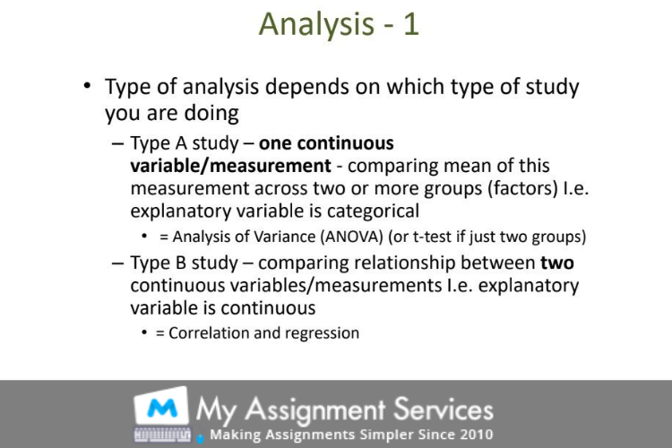 Data Research Assignment Analysis