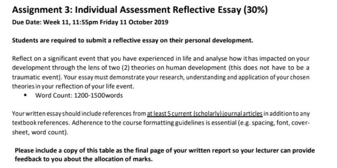 personal reflective writing examples