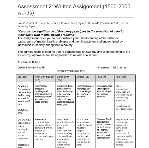 homework assessment sample