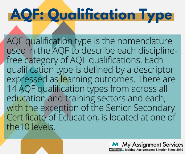 qualification type