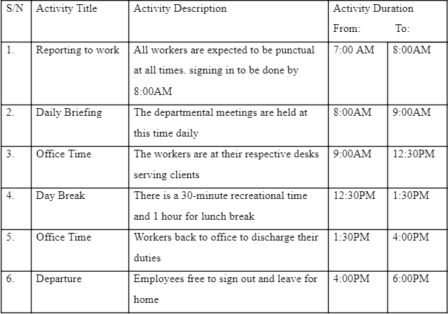 illustration of the schedule of all the activities that will undertake during the coming week