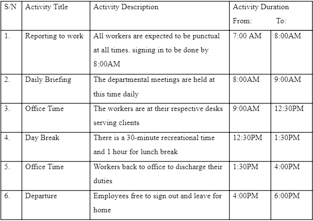 illustration of the schedule of all the activities that will undertake during the coming week