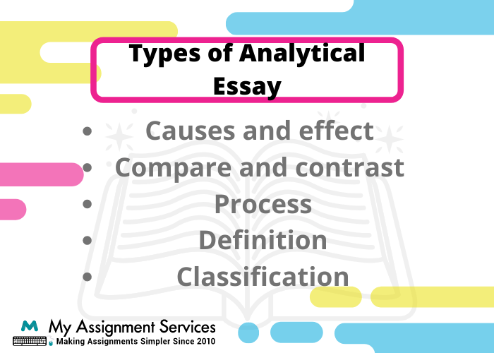 Types of Analytical Essay
