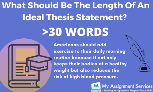 how long a thesis statement needs to be