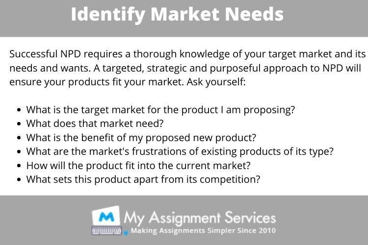 New Product Development Assignment Solution