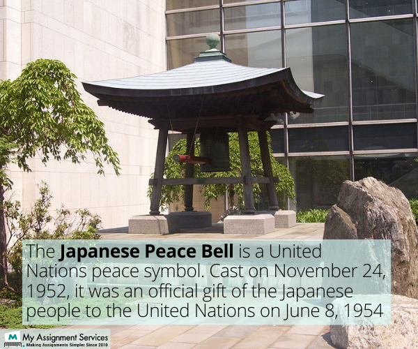 International Day of Peace 2