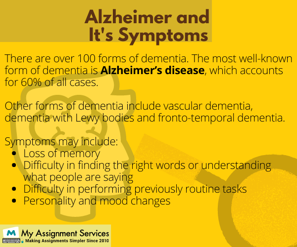 alzheimer's and symptoms