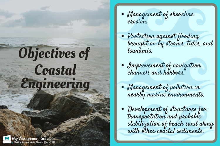 Coastal Engineering Assignment Help