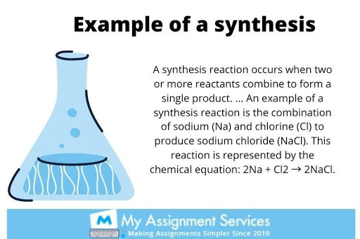 Chemical Synthesis assignment