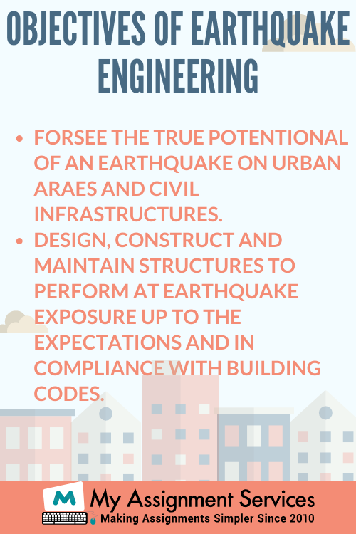 Objective of earthquake Engineering