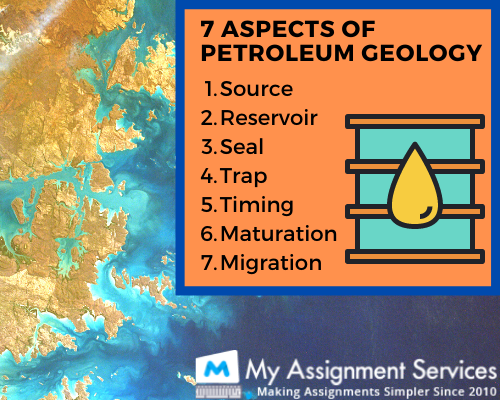 Petroleum Geology Assignment Help