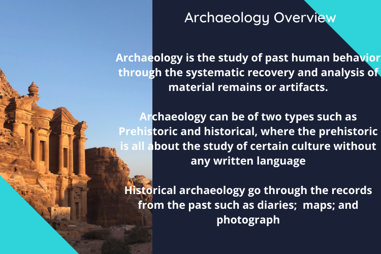 archaeology homework help