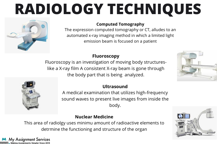 Radiology Homework 