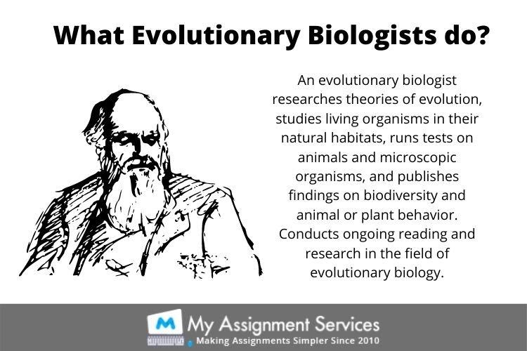 Evolutionary Biology Assignment Help USA