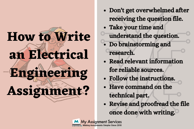 Electrical Engineering assignment Sample UK