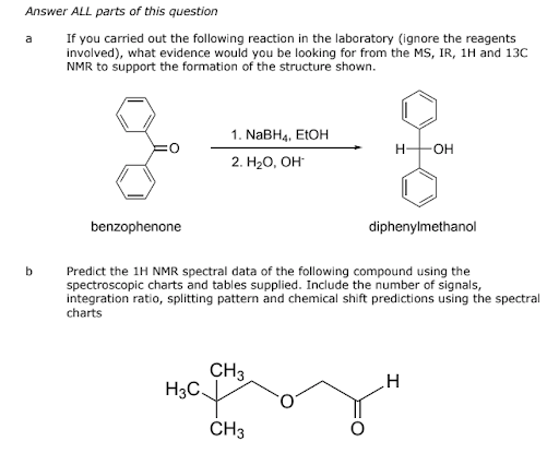 biochemistry assignment help UK