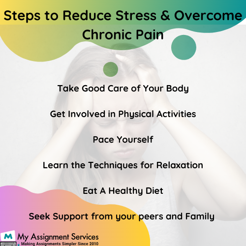 Steps to Reduce Stress & Overcome Chronic Pain