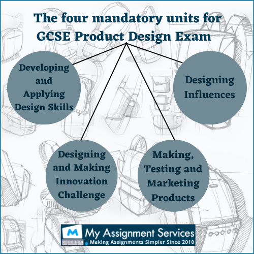 gcse product design coursework help