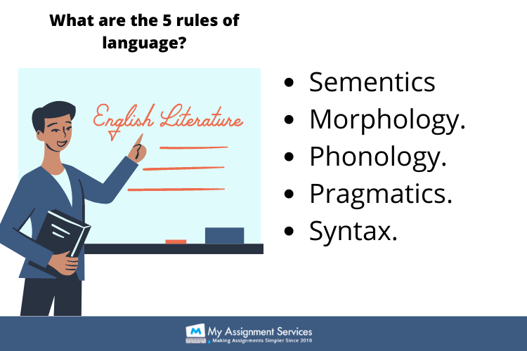5 rules of language