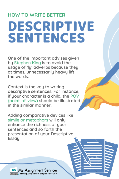 writing Descriptive Sentences