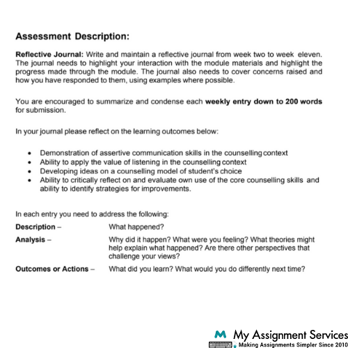 Assessment Description