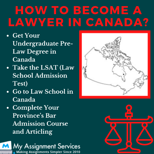 How to become Lawyer in Canada