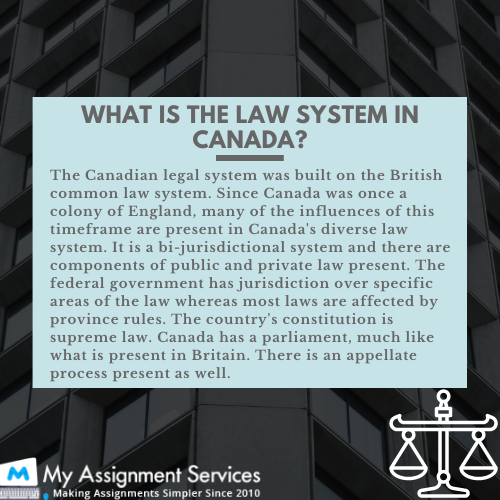 Law System in Canada