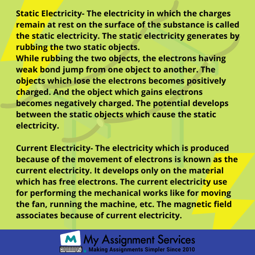 Brief information about State Electricity and Current Electricity