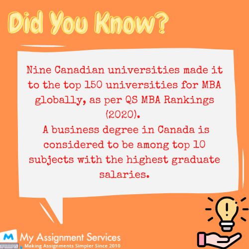 MBA from Canada