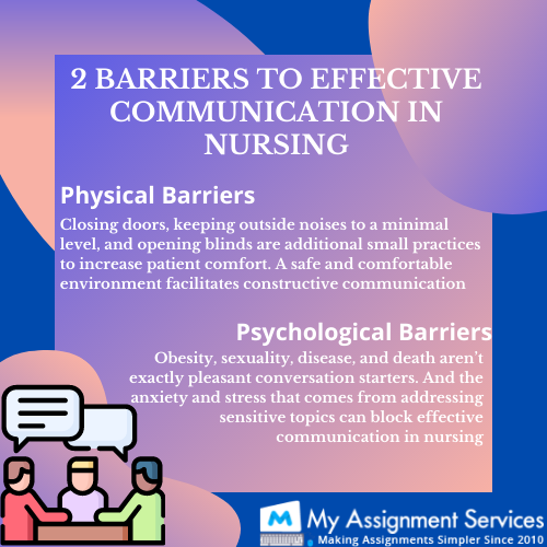 2 Barriers to effective communication