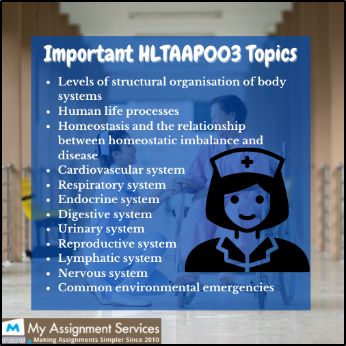 Important HLTAP003 topics