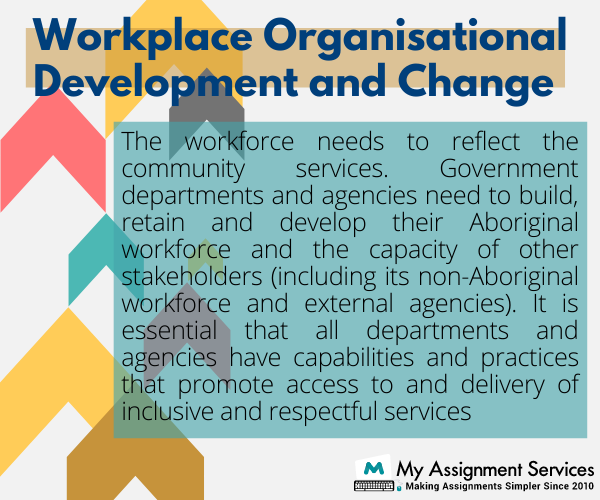 Workplace Organisational Development and Change