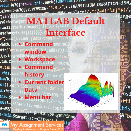 Matlab default interface