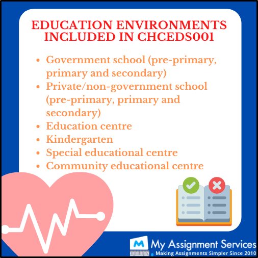 Education Environment CHCEDS001