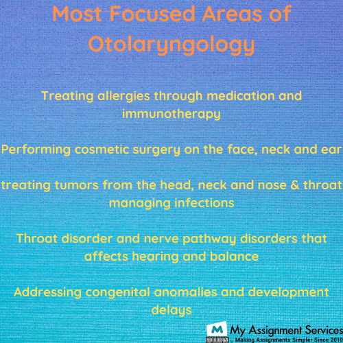 most focused area in Otolaryngology