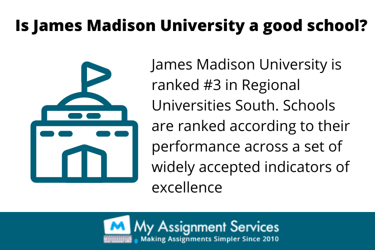 James Madison University assignment help through guided sessions