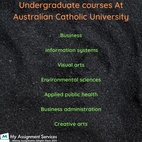 Australian Catholic University Courses