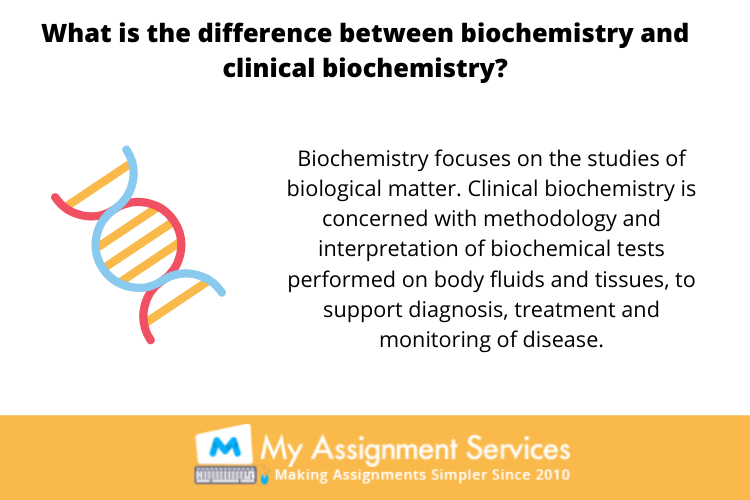 Clinical Biochemistry assignment help