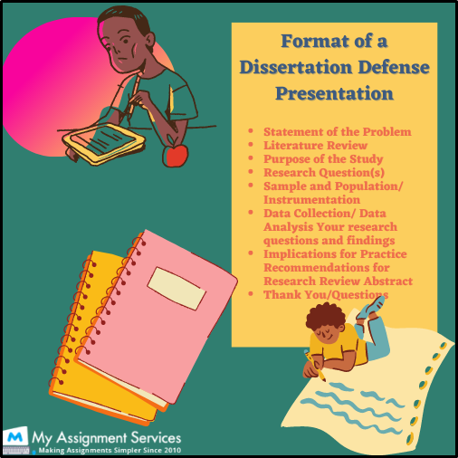 format of dissertation defense presentation