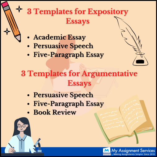 3 templates for expository essay